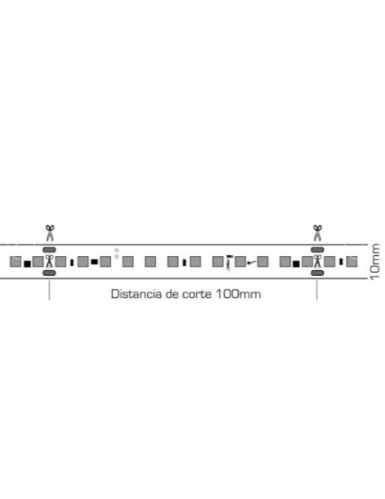 LED STRIP IP67 DIRECTA 14,4 W 230 V 