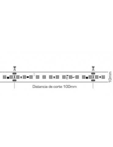 LED STRIP IP67 DIRECTA 14,4 W 230 V 