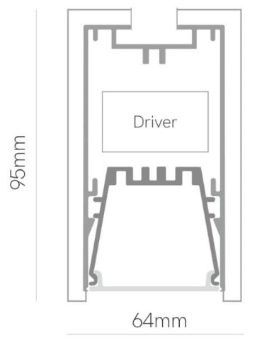 FOREST  LED  BENEITO FAURE   Size 1,15, 1,44, 1,72 y 1,99 cm. 827, 830, 840ºK
