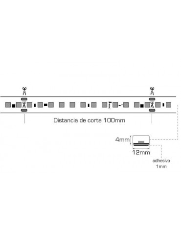 LED STRIP 1 m. 230 V.   IP65     12 w/m  2700ºK  1250 l/m  Regulable 90 Leds/m